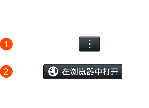 引导图